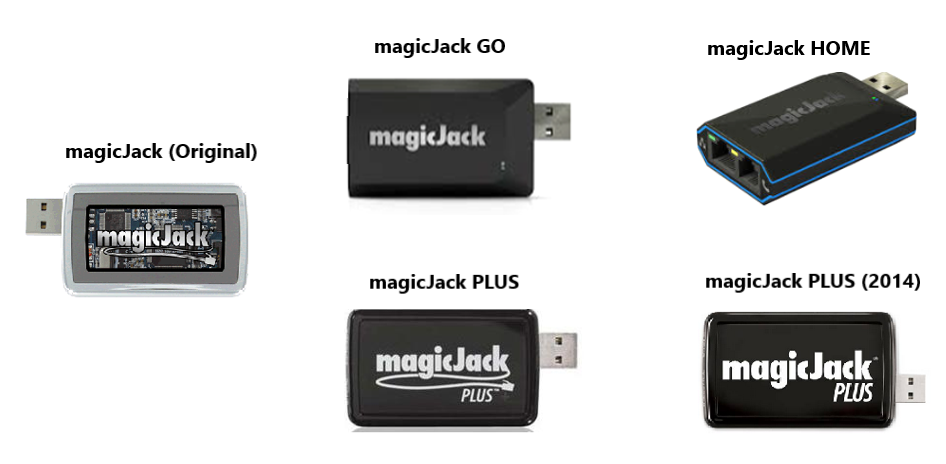 magicJack